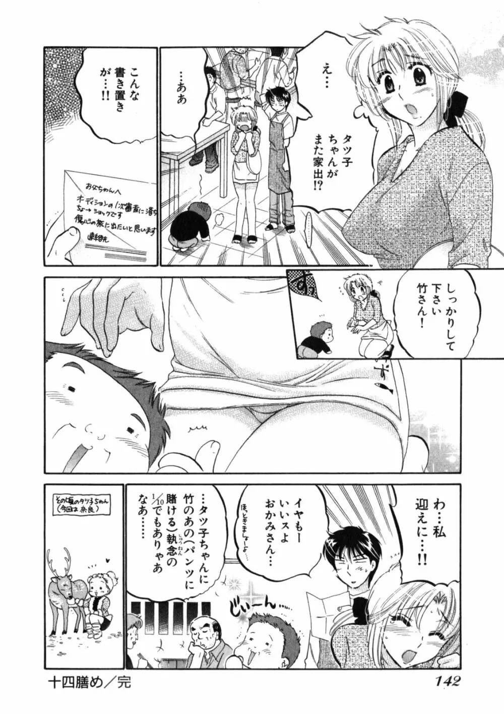 下町マドンナ食堂2 Page.146