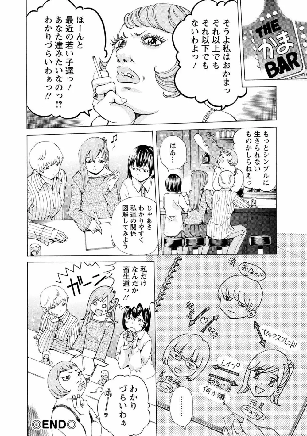 sweetっ♥ Page.35