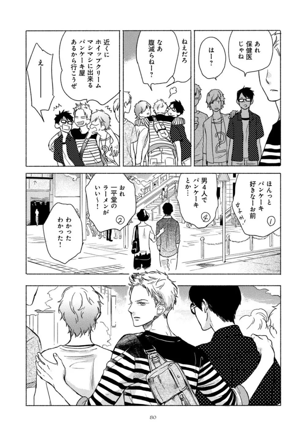 ジャッカス！ Page.84