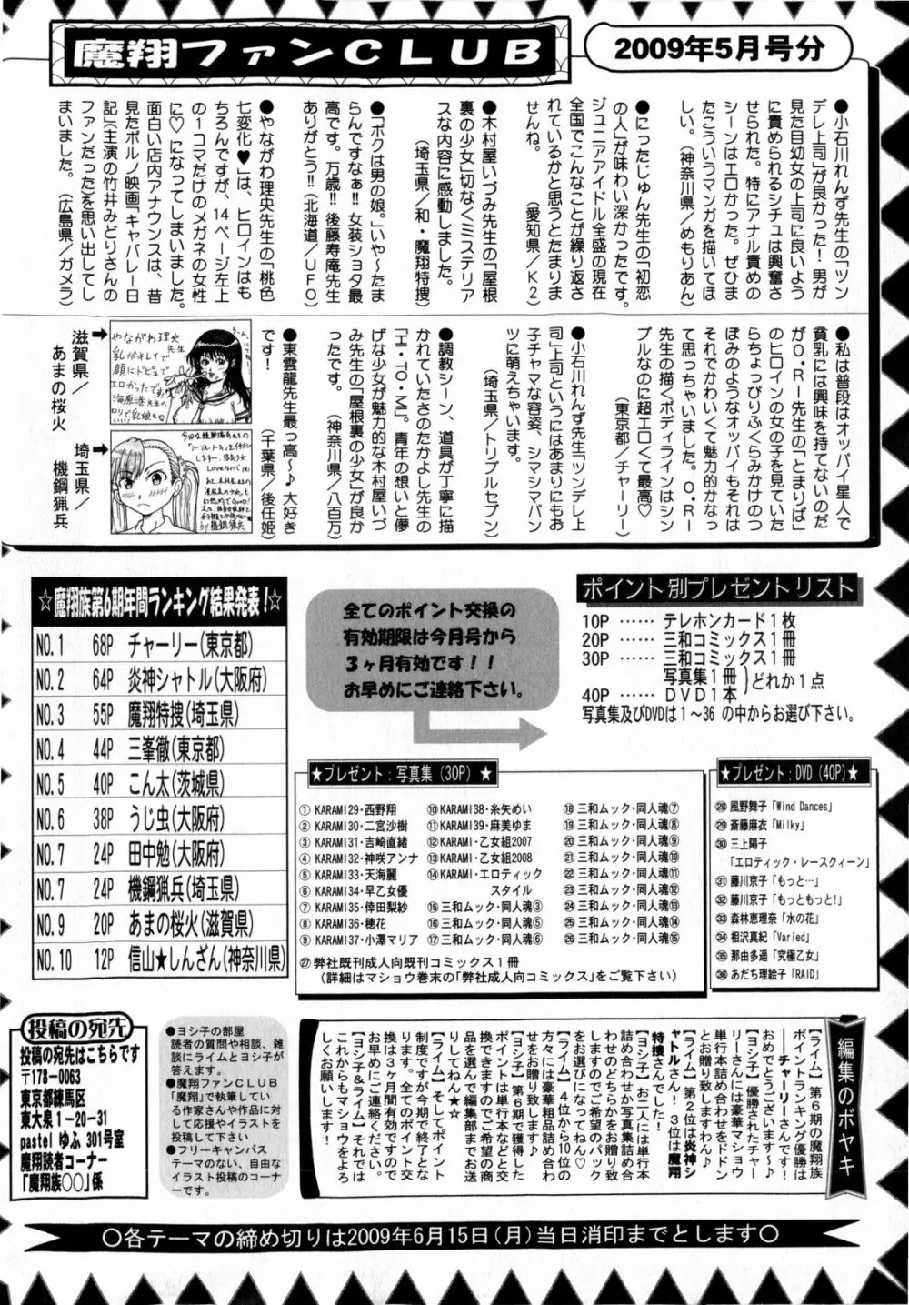 コミック・マショウ 2009年7月号 Page.256
