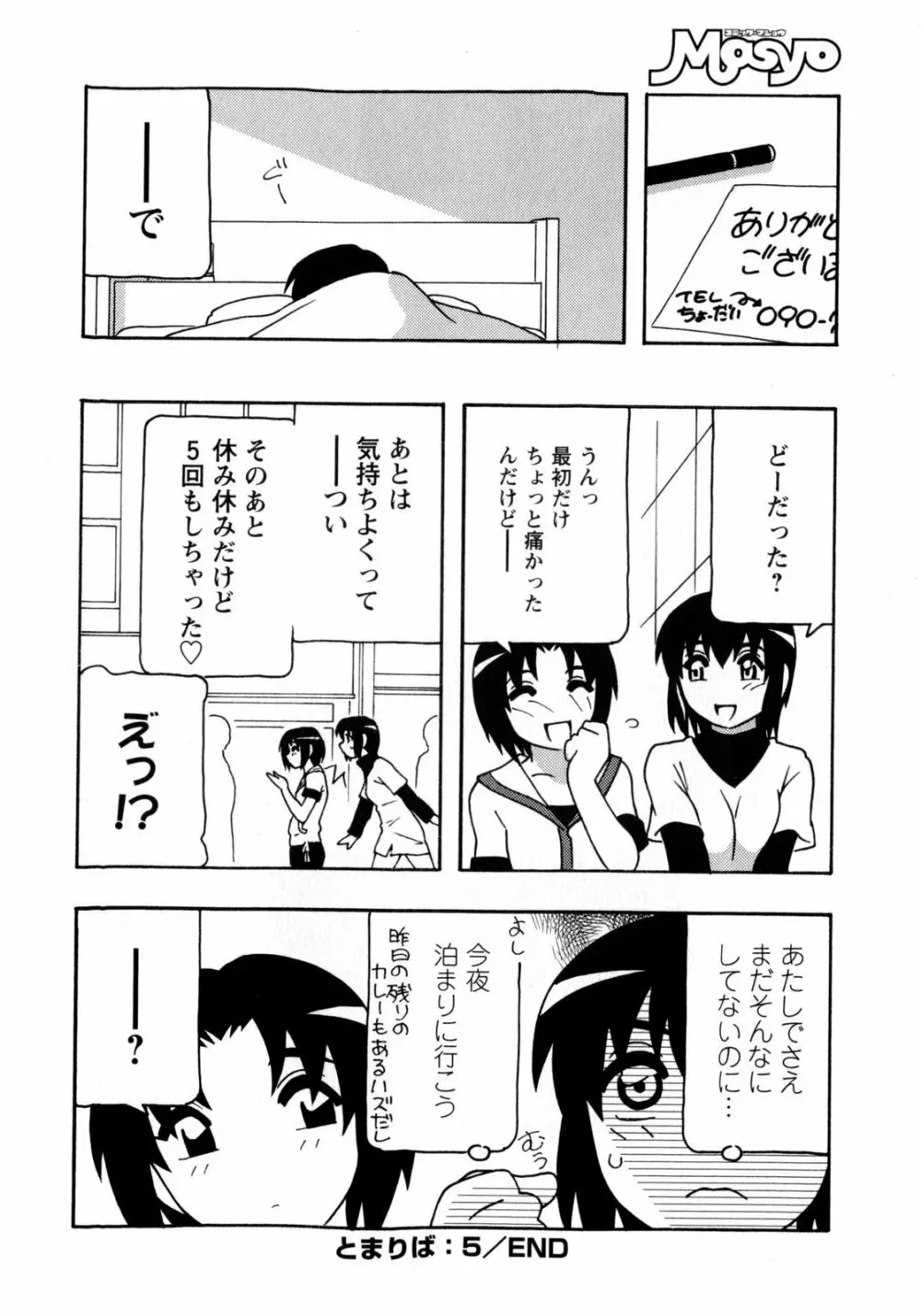 コミック・マショウ 2009年7月号 Page.54