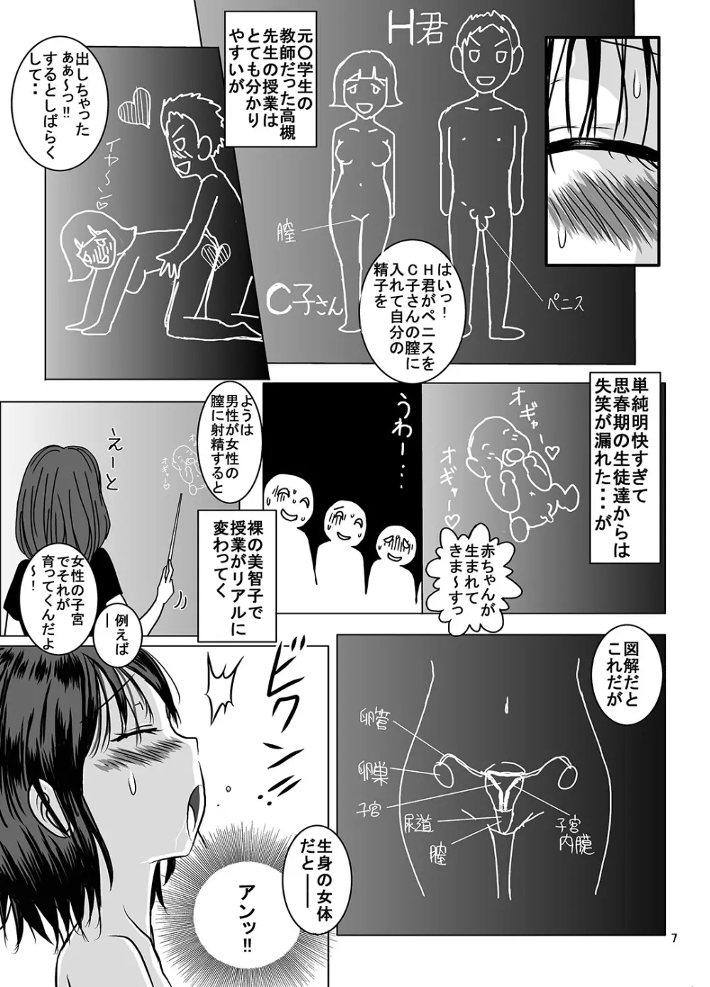 宿題忘れました子さんへの全裸教育 3 Page.7