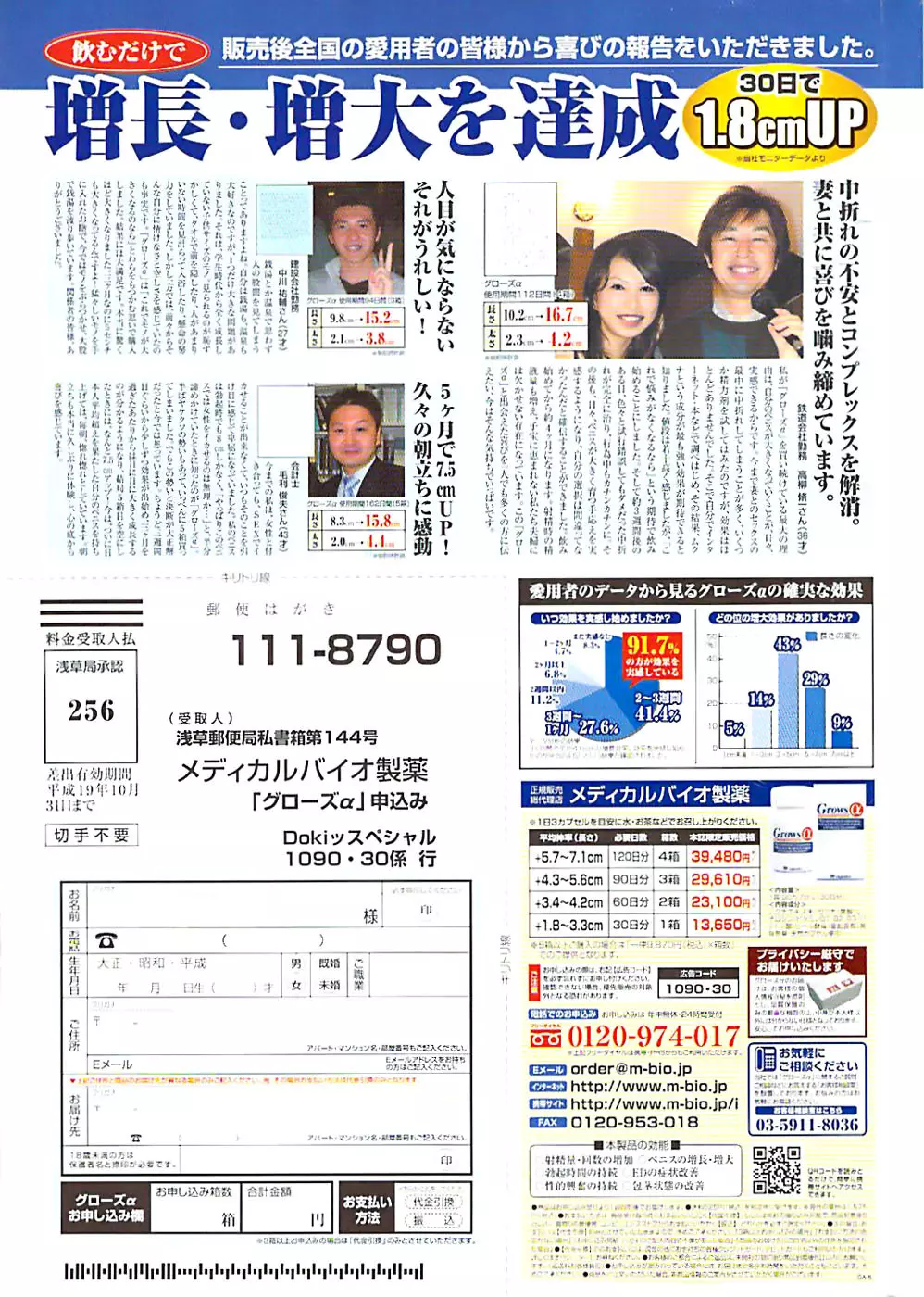 ドキッ！ Special 2006年04月号 Page.263
