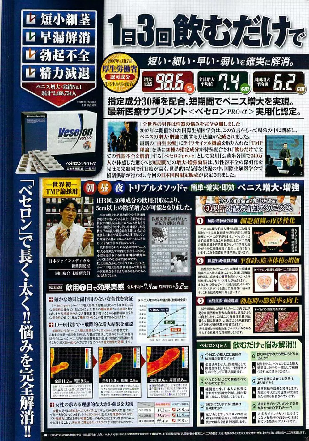 ナマイキッ！ 2008年7月号 Page.261