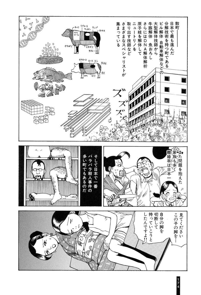 パラノイアストリート 第1巻 Page.176