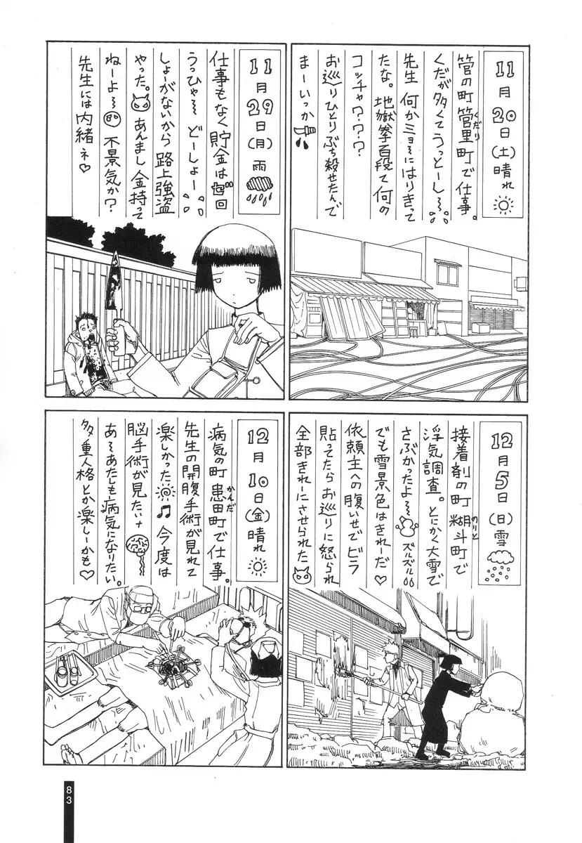 パラノイアストリート 第2巻 Page.85