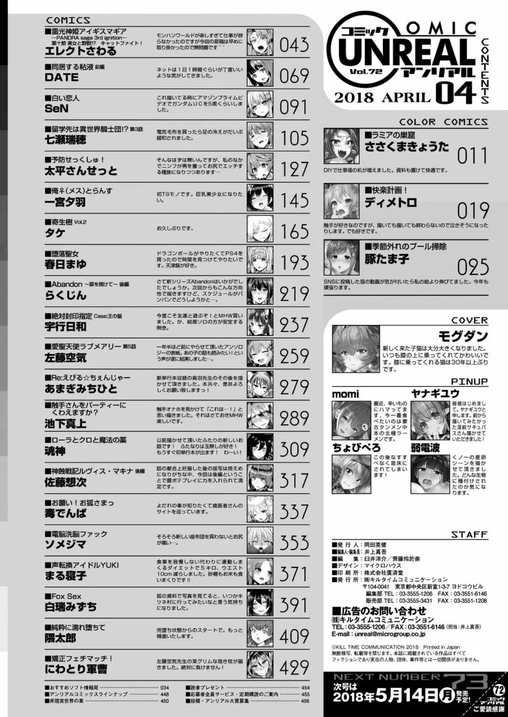 コミックアンリアル 2018年4月号 Vol.72 Page.450