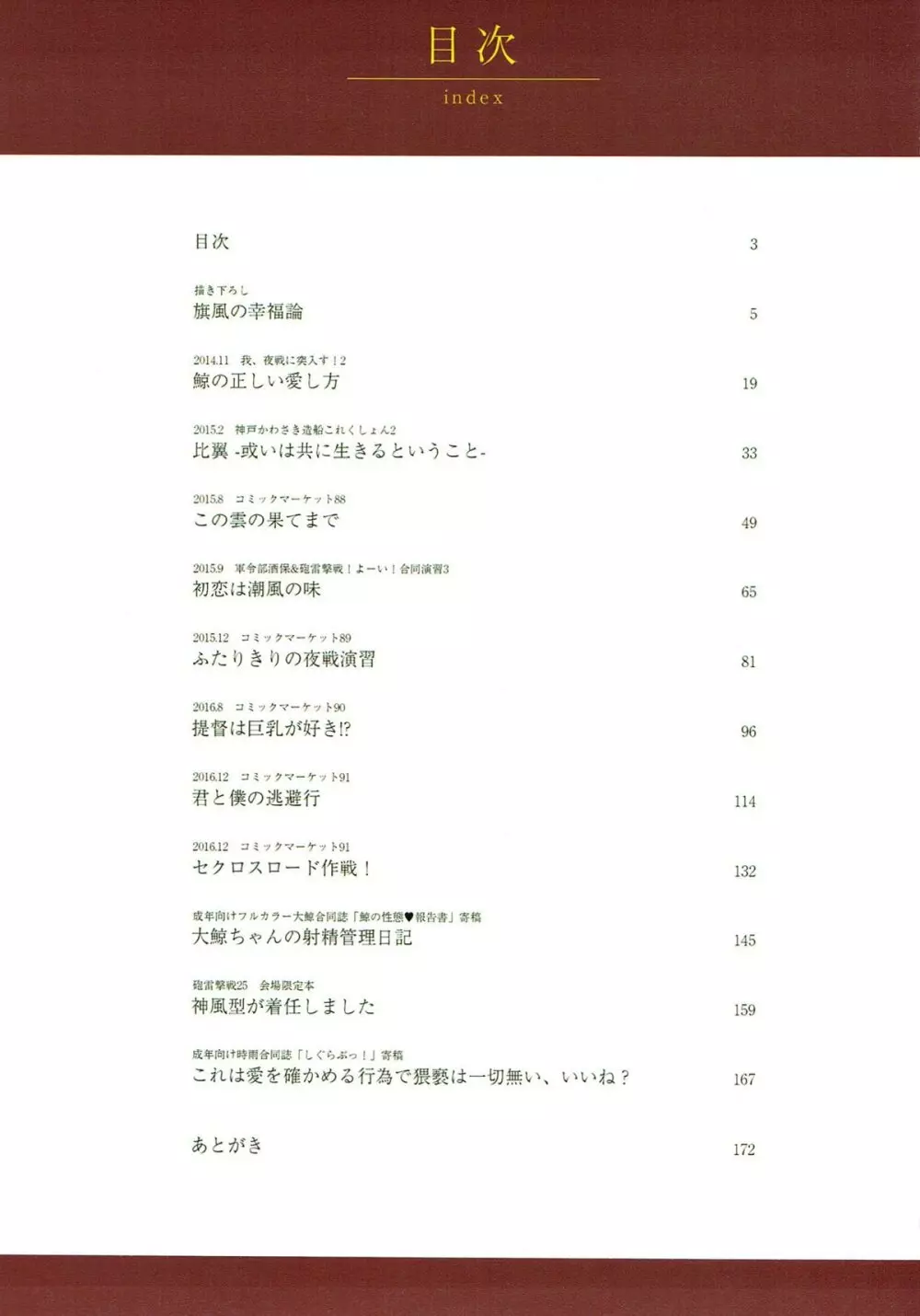 夜戦主義 -フルカラー艦これ総集編- Page.2