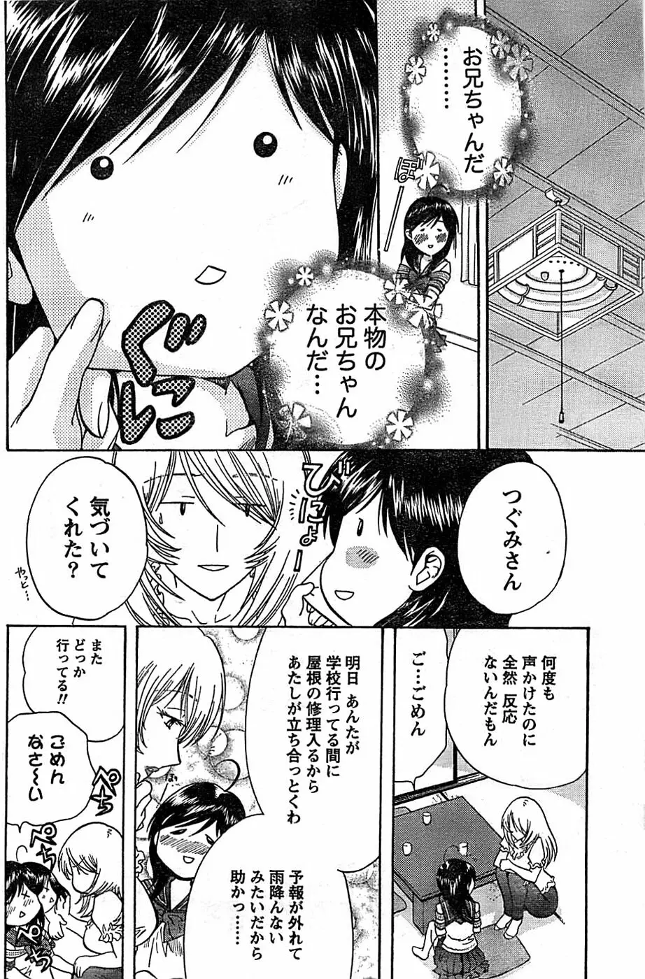 ドキッ! Special 2007年12月号 Page.148
