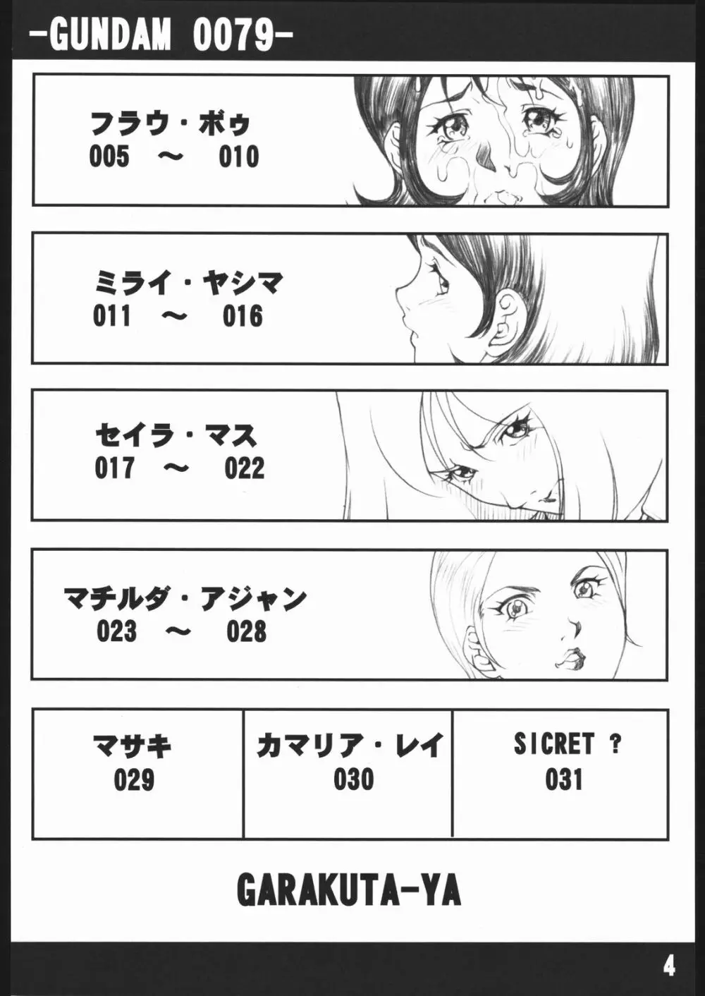 GUNDAM 0079-V1&2 Page.3