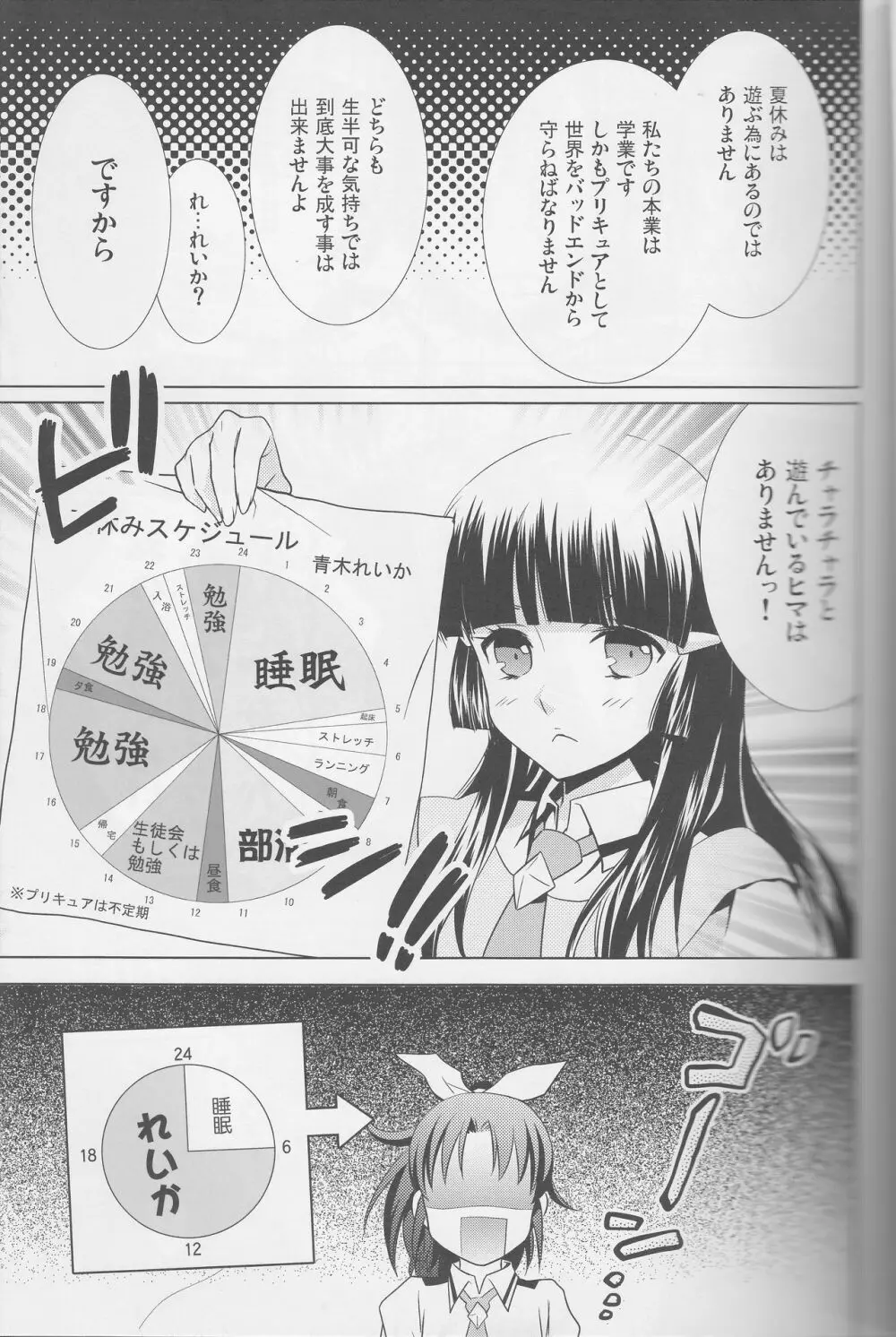 百合きゅあコレクション総集編 Page.10