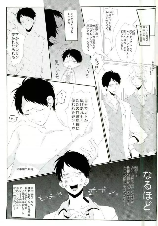 主将凌辱 Page.17