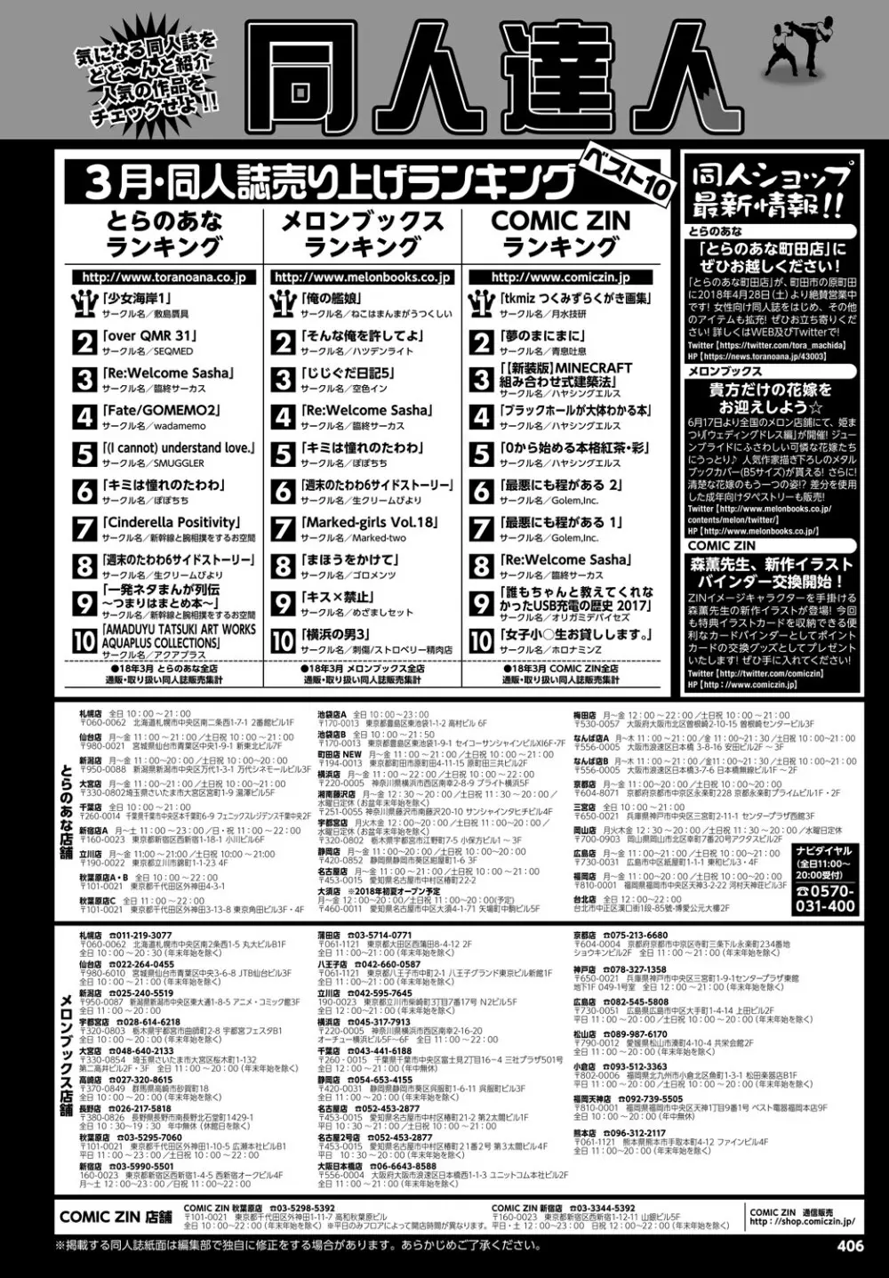 COMIC BAVEL 2018年7月号 Page.406