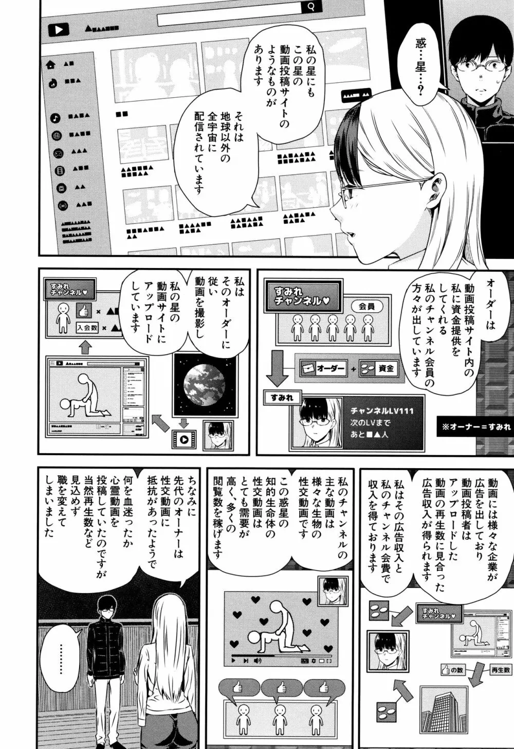 おんなのこ包囲網 Page.169