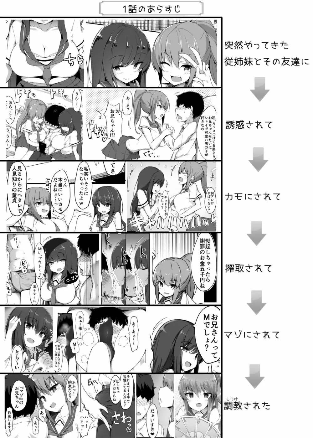 初めての貢ぎマゾ化調教2 Page.2