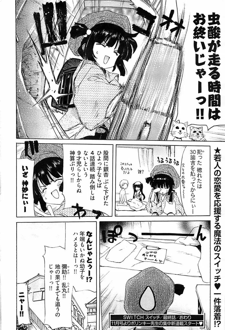 ヤングコミック 2008年8月号 Page.286