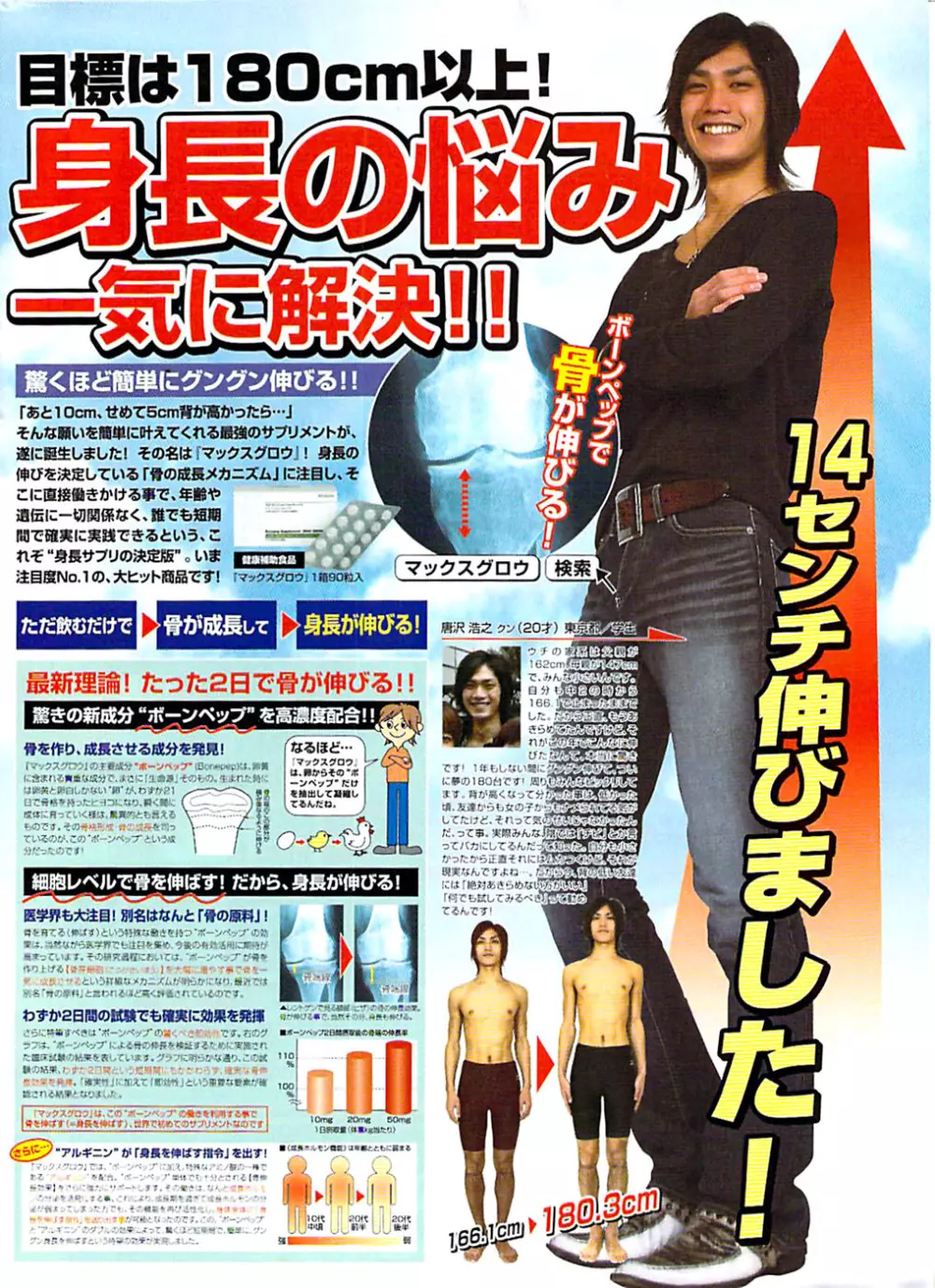 ヤングコミック 2008年10月号 Page.320
