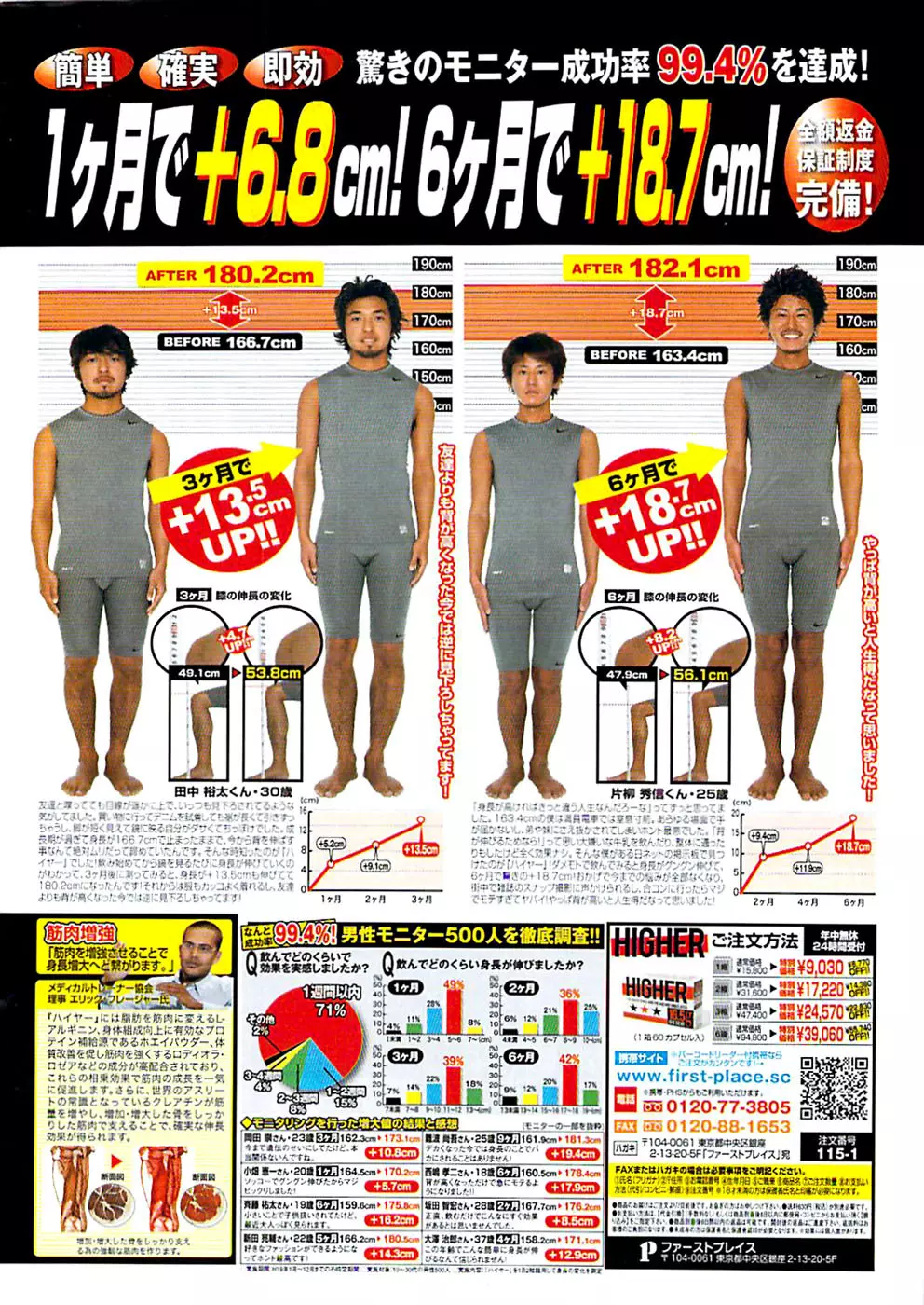 ヤングコミック 2008年11月号 Page.310