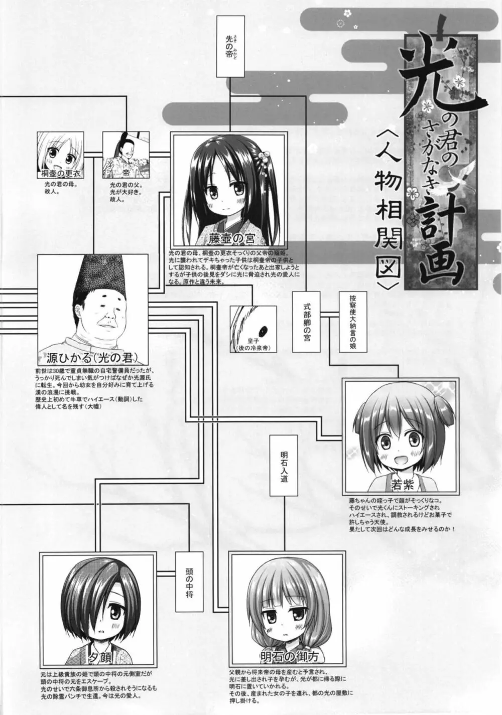 光の君のさがなき計画〈若紫〉 Page.24