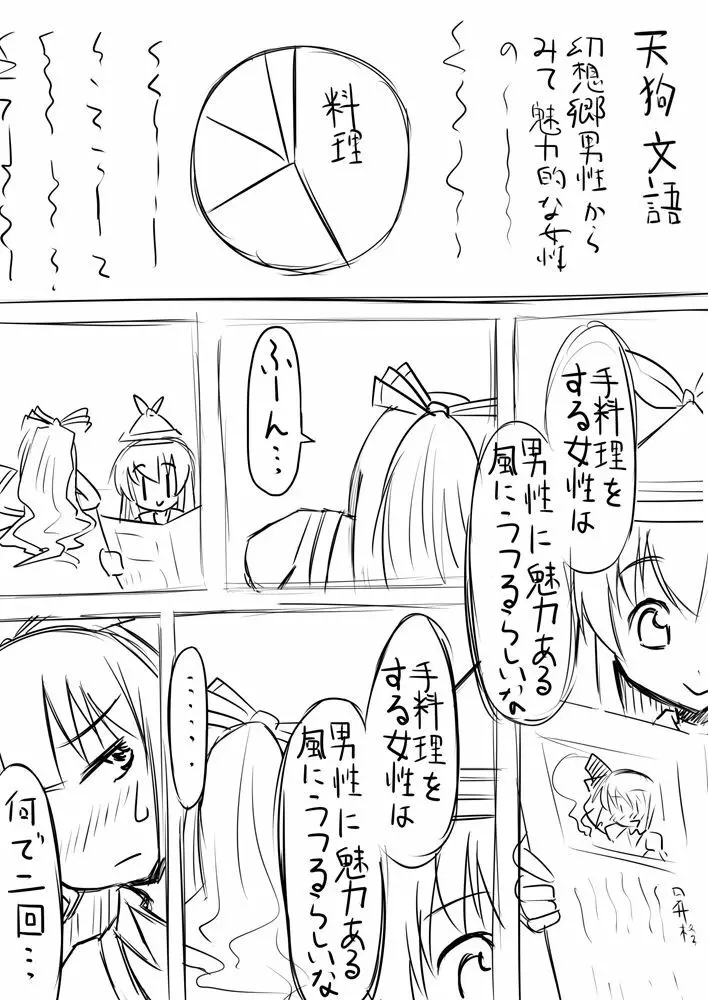 先生…○○○がしたいです。 Page.2