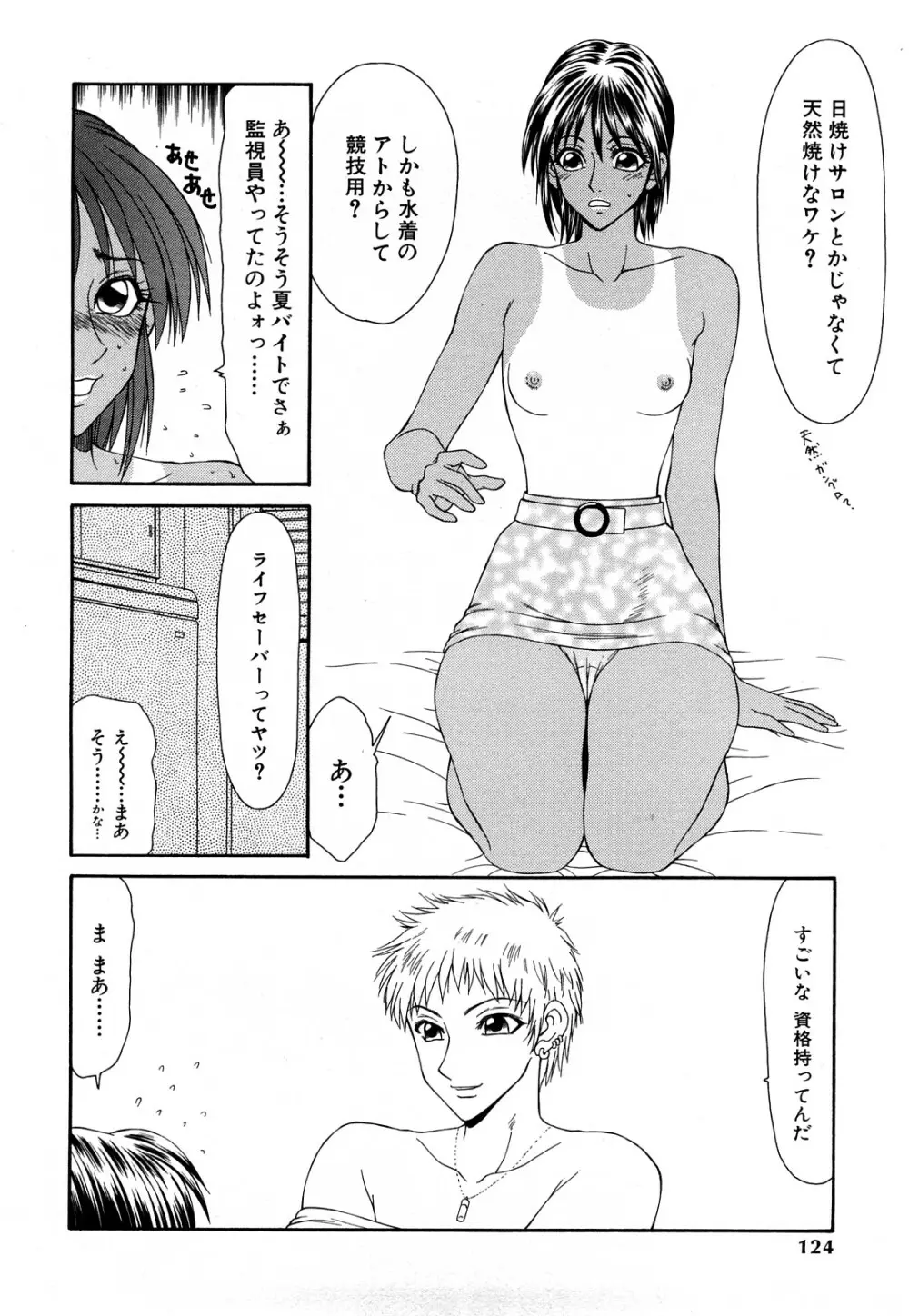 秘虐 ～伊駒一平ベストセレクション～ Page.123