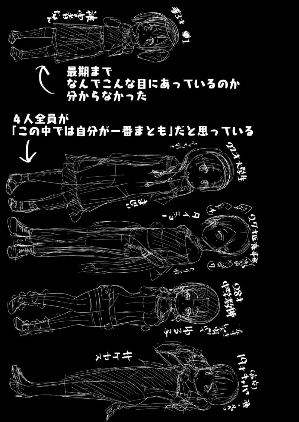 不健全人体破壊飲み会 Page.33