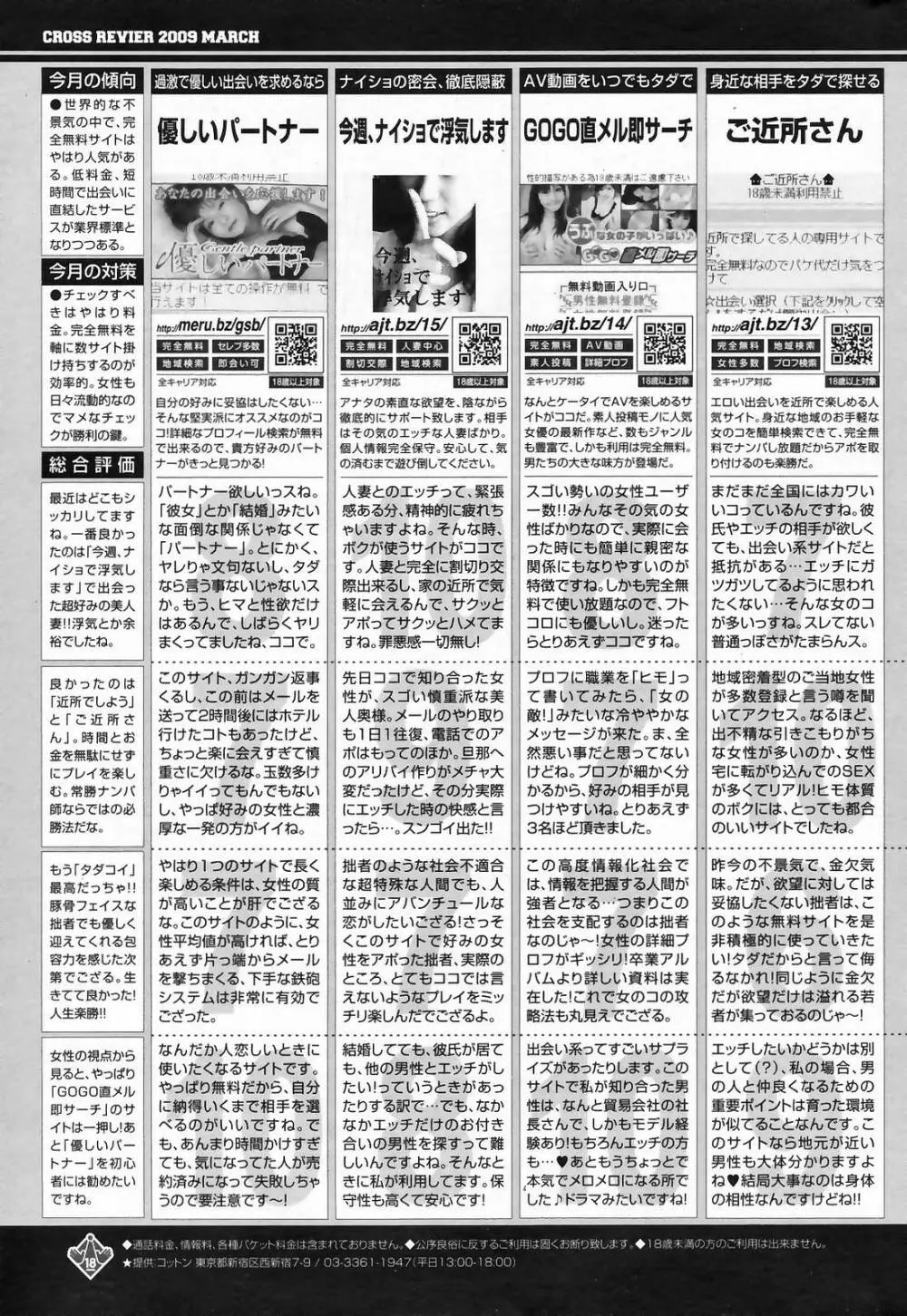 漫画ばんがいち 2009年5月号 VOL.237 Page.255