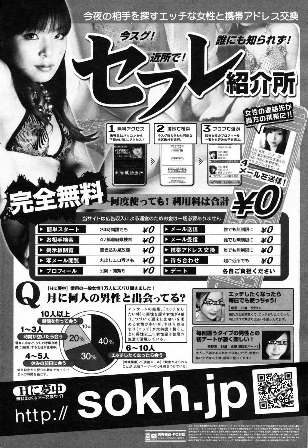 漫画ばんがいち 2008年3月号 Page.250