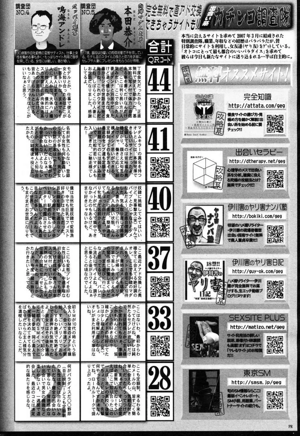 漫画ばんがいち 2008年3月号 Page.254