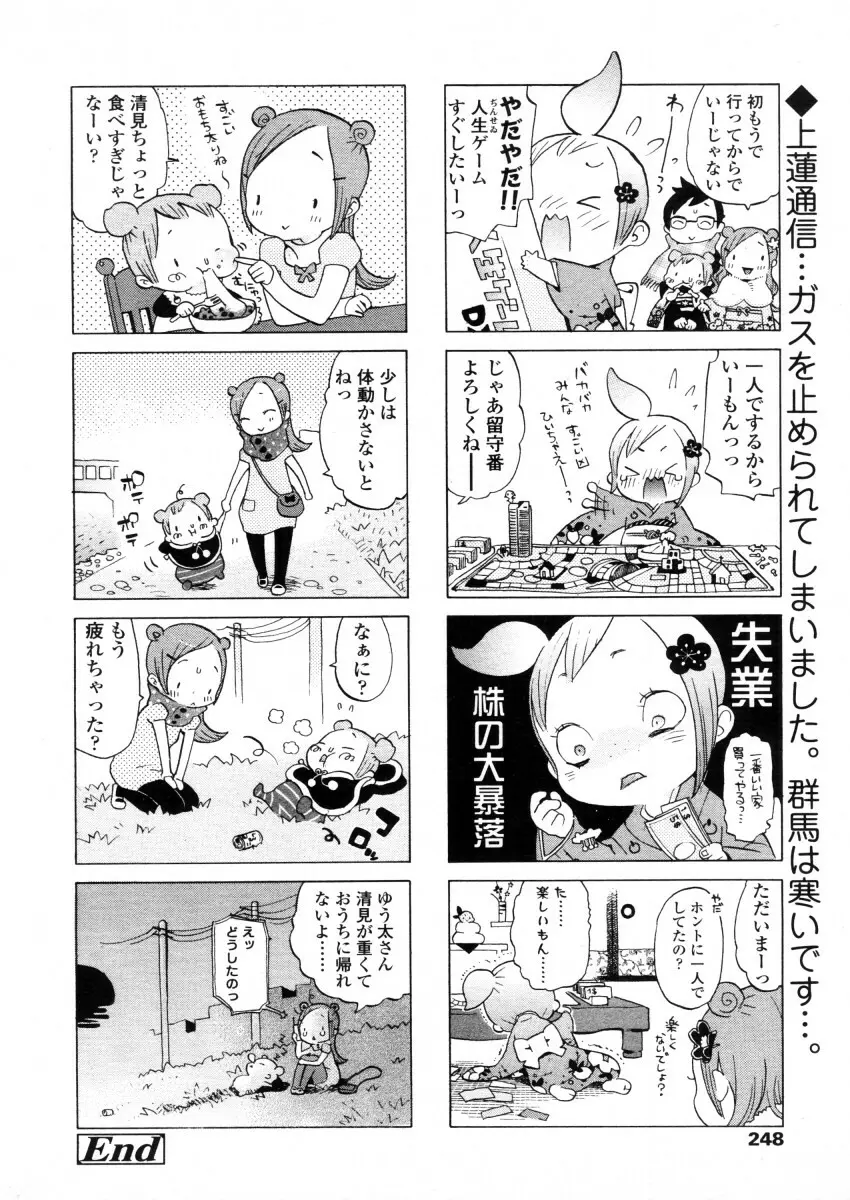 COMIC LO 2006年3月号 Vol.24 Page.248