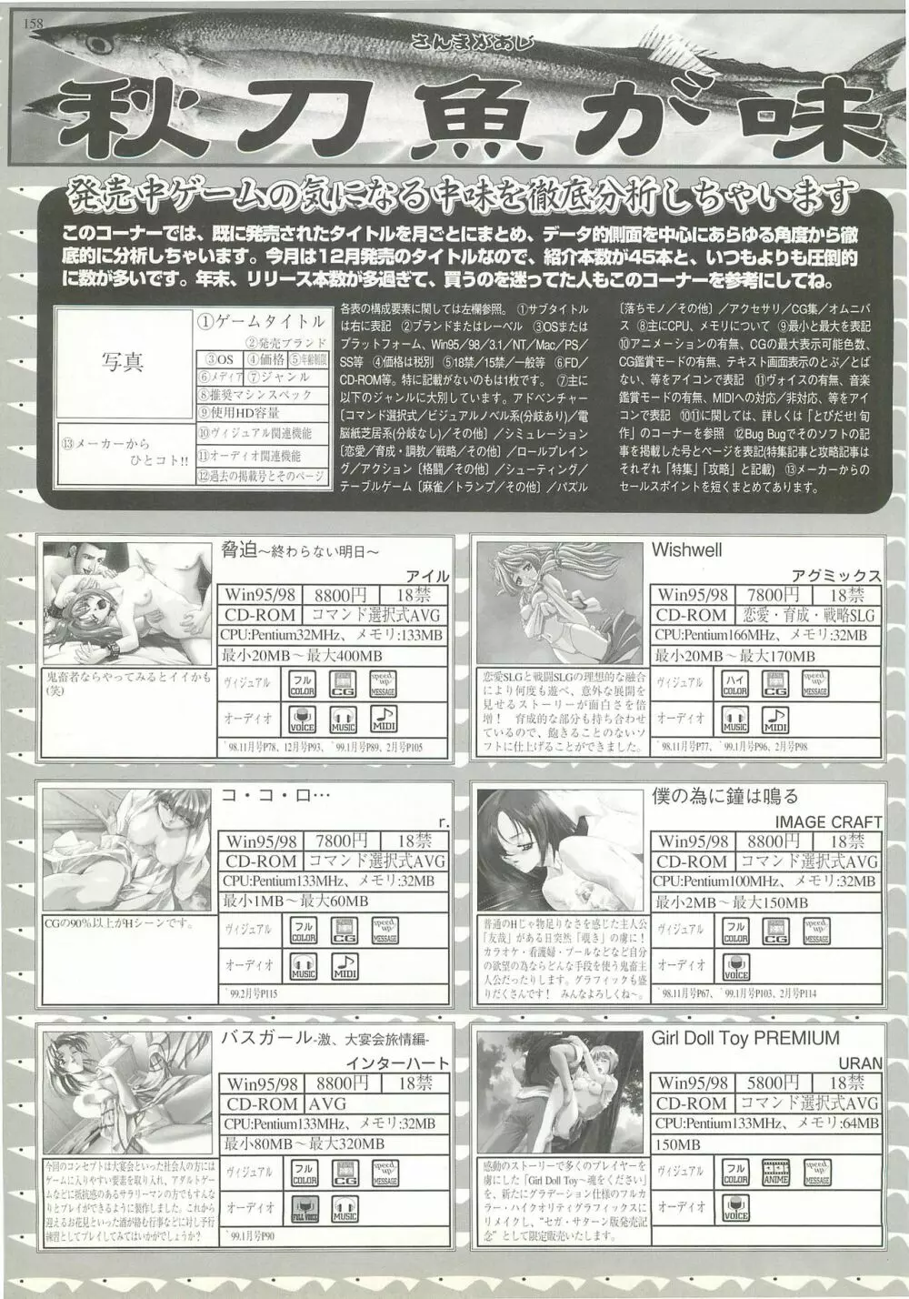 BugBug 1999年3月号 Page.156