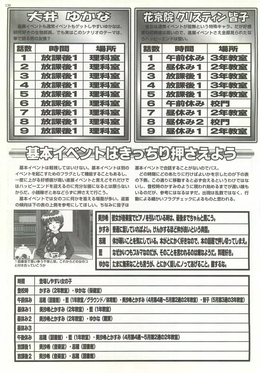 BugBug 1997年9月号 Page.120