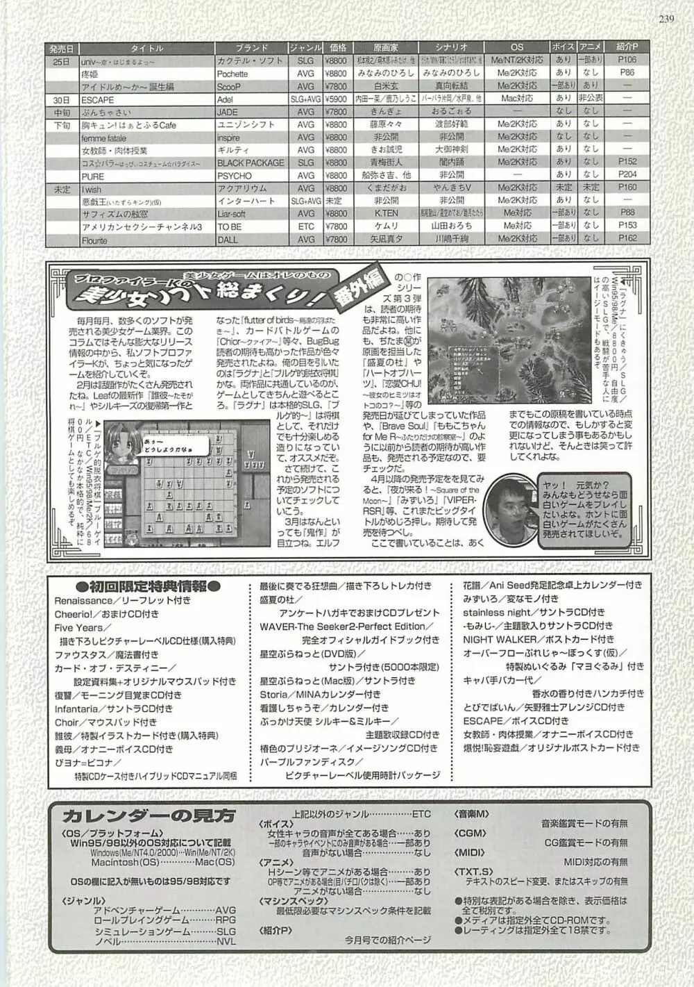 BugBug 2001年4月号 Page.239