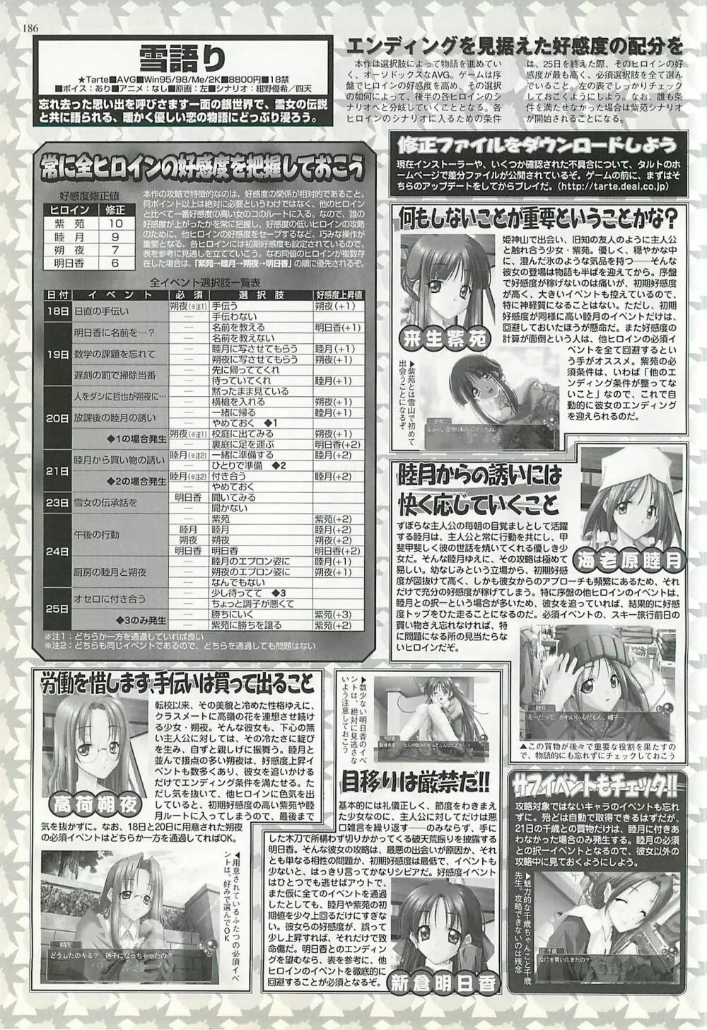 BugBug 2002年1月号 Page.186