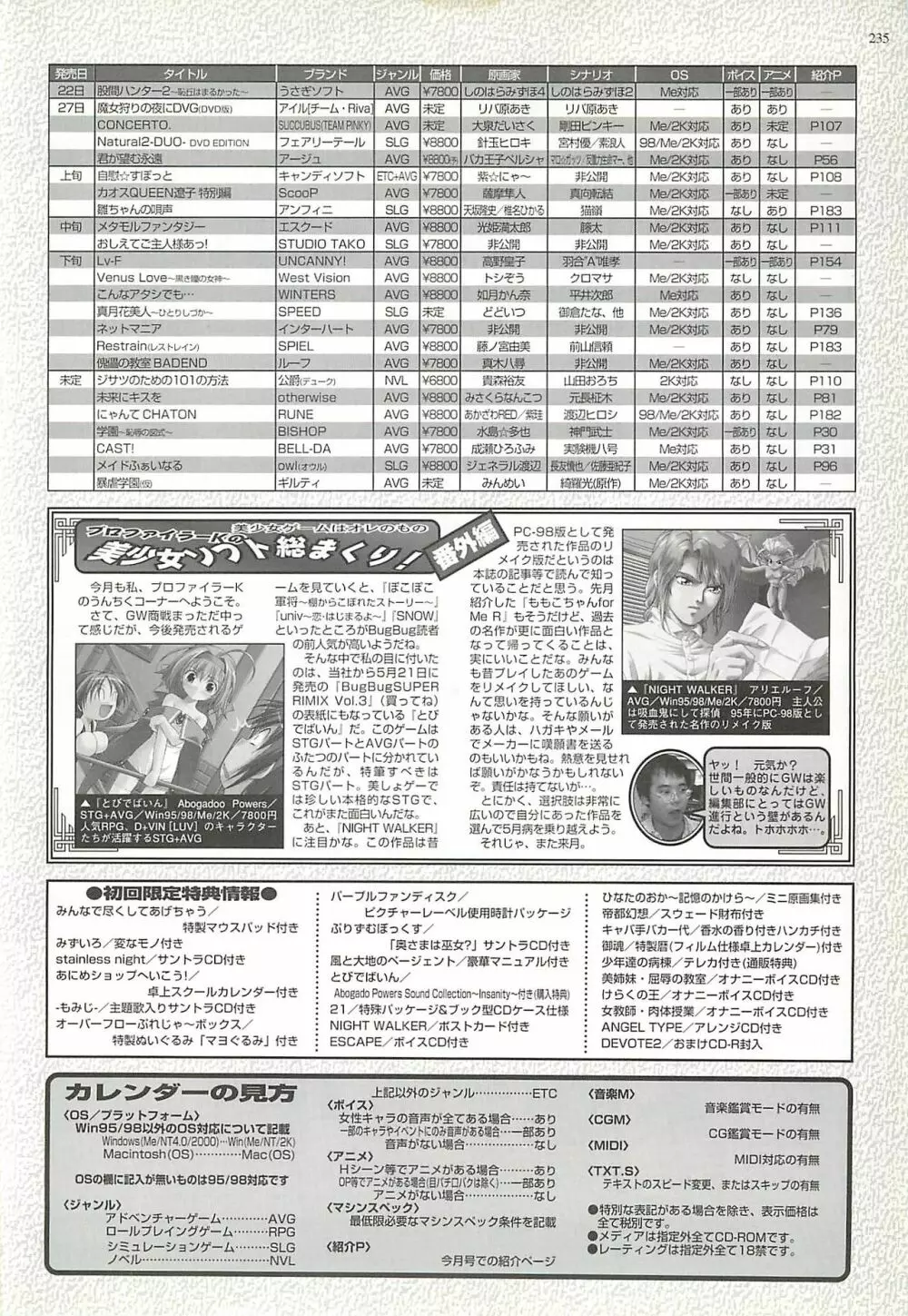 BugBug 2001年6月号 Page.233