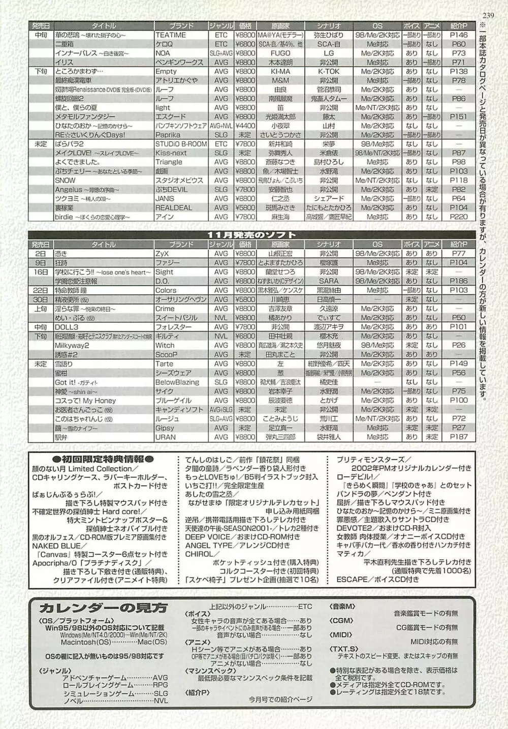 BugBug 2001年10月号 Page.239