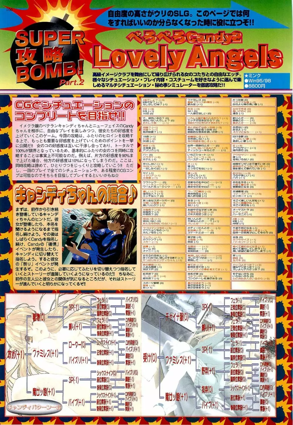 BugBug 2000年9月号 Page.158