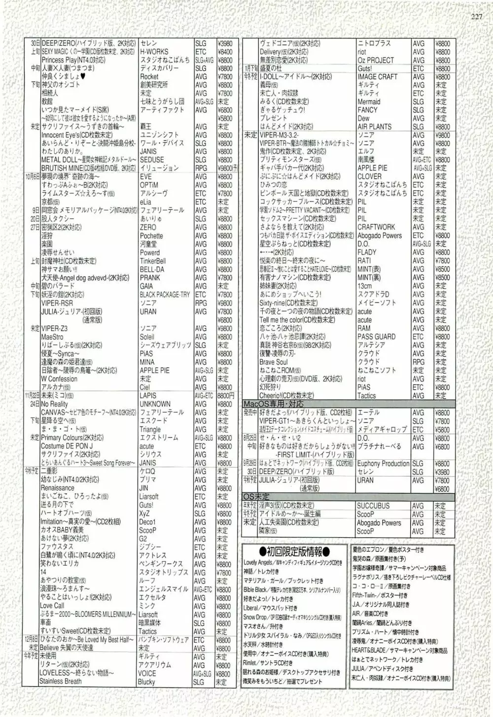 BugBug 2000年9月号 Page.215