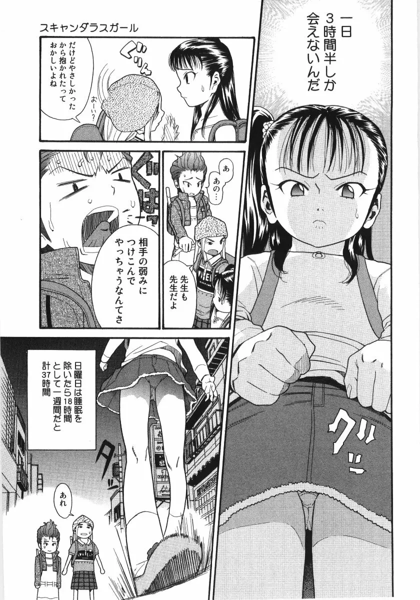 スキャンダラスガール Page.22