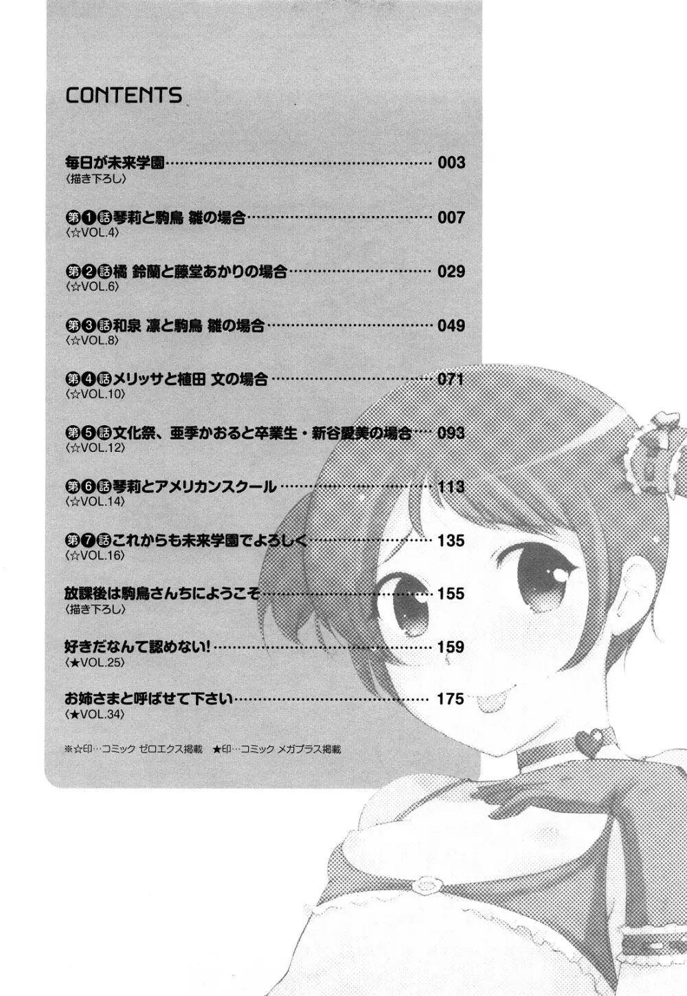 ちょっとだけ未来学園にようこそ Page.194