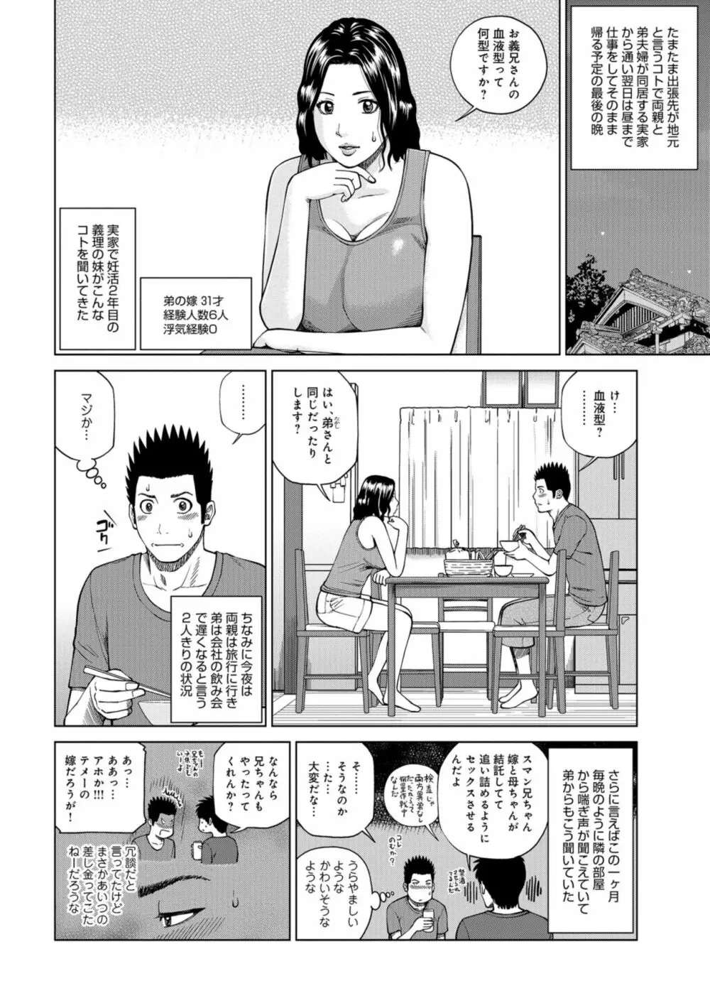 躍る人妻〜疼いて濡れて身悶えて〜 Page.128