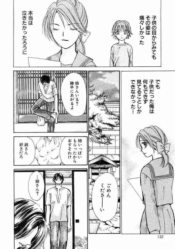 誘惑スタイル Page.132