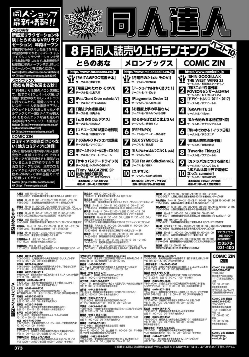 COMIC BAVEL 2018年12月号 Page.373