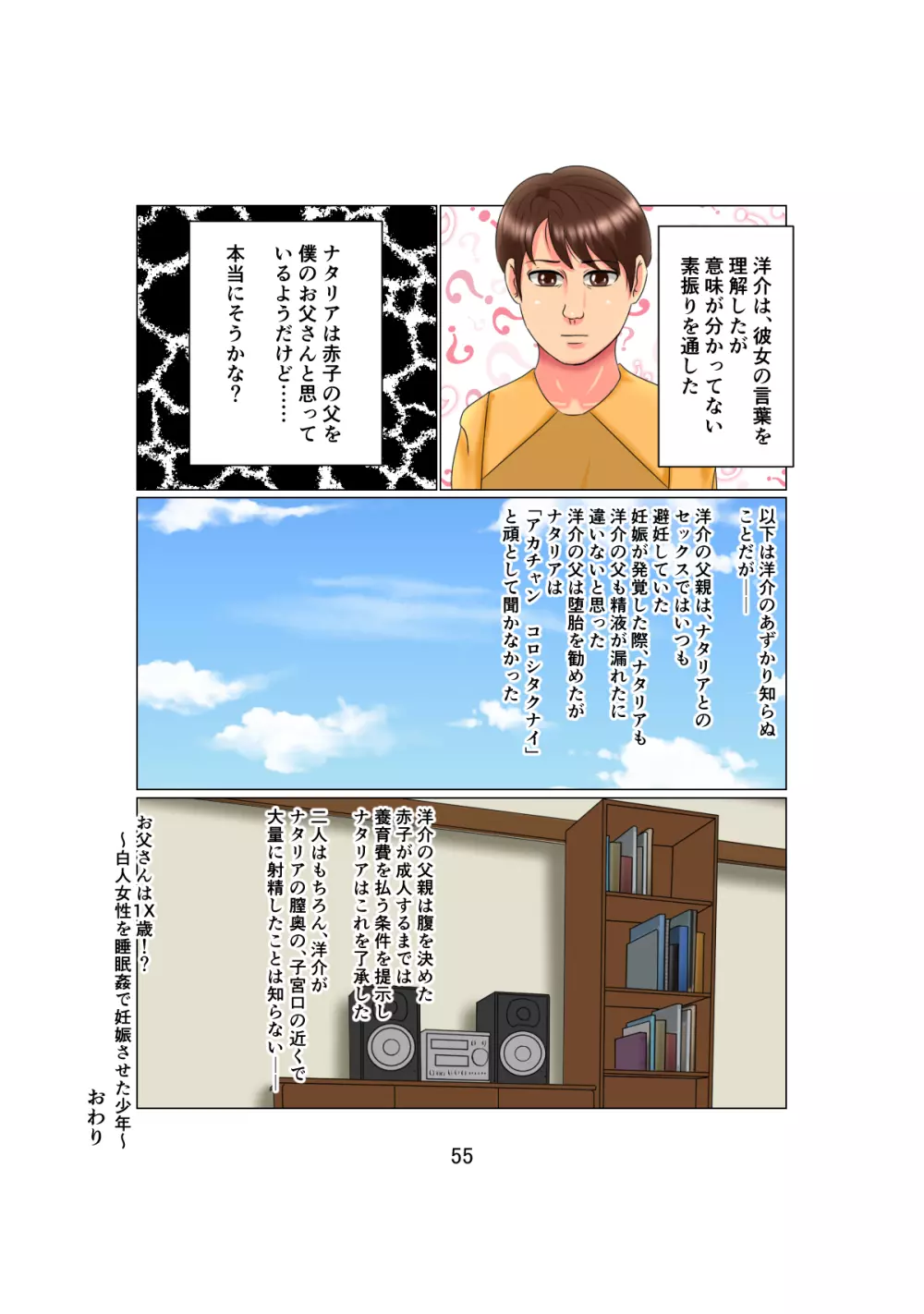 お父さんは1X歳!? Vol.2 ~白人女性を睡眠姦で妊娠させた少年~ Page.55