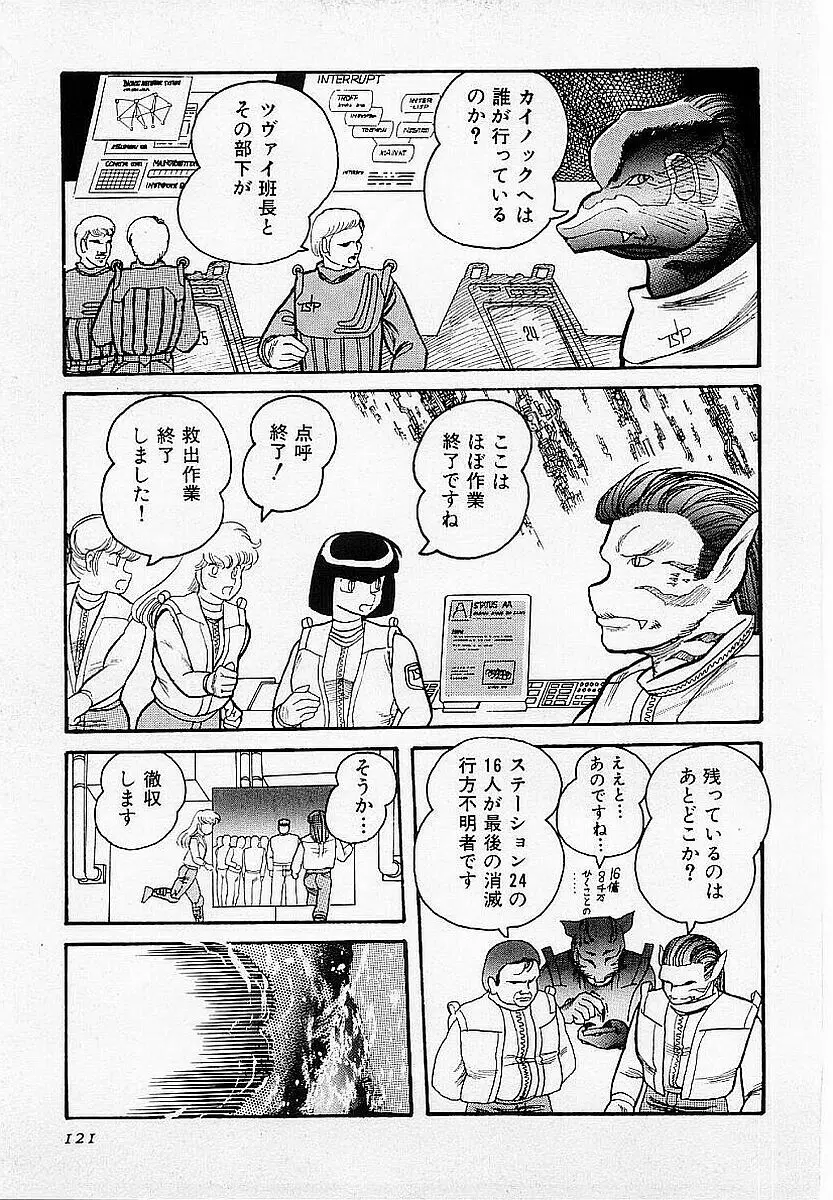 ハードポイント Page.122