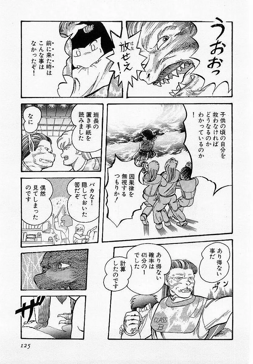 ハードポイント Page.126