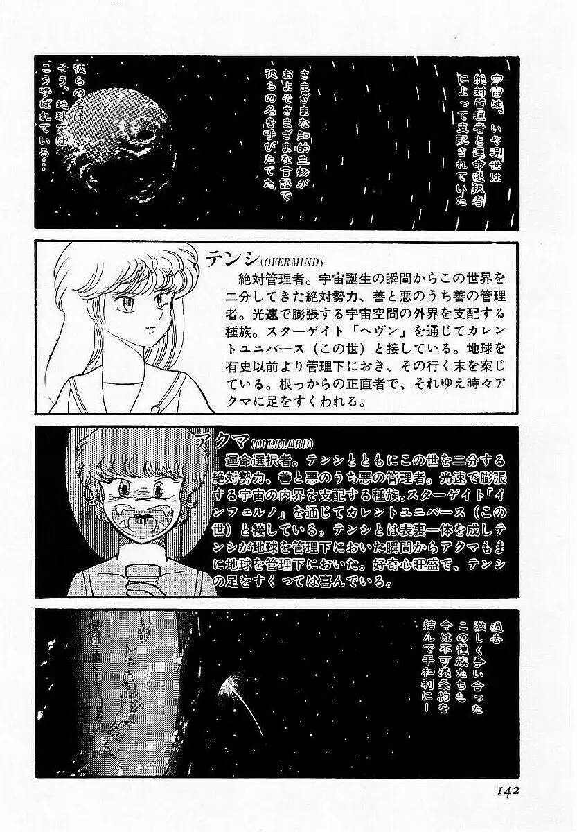 ハードポイント Page.143