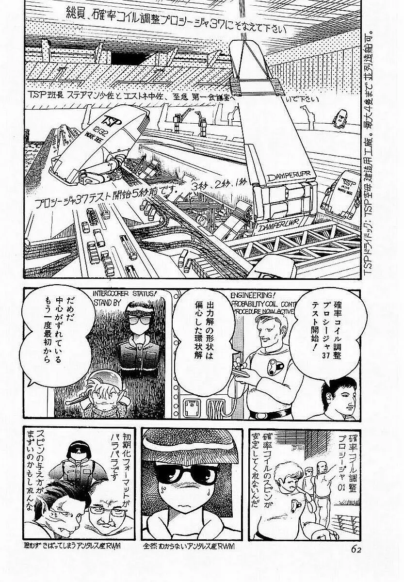 ハードポイント Page.63