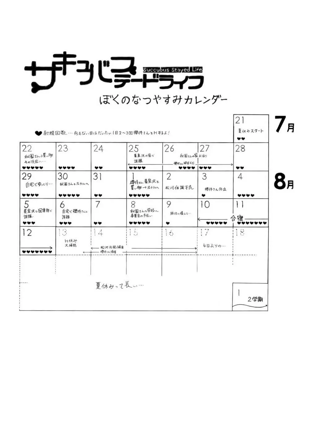 TTH 20.5 Page.2