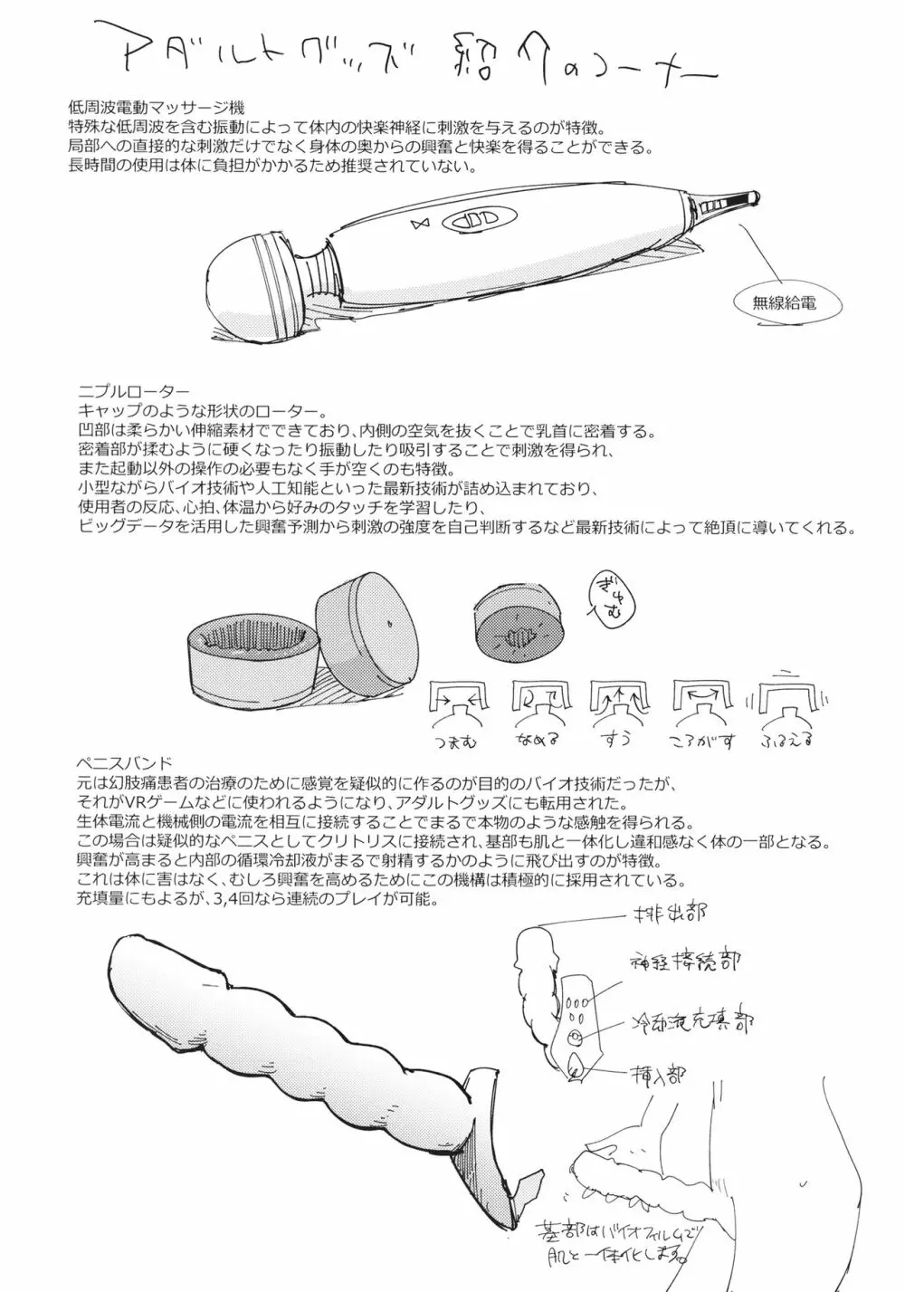 科学性紀小道具 Page.23